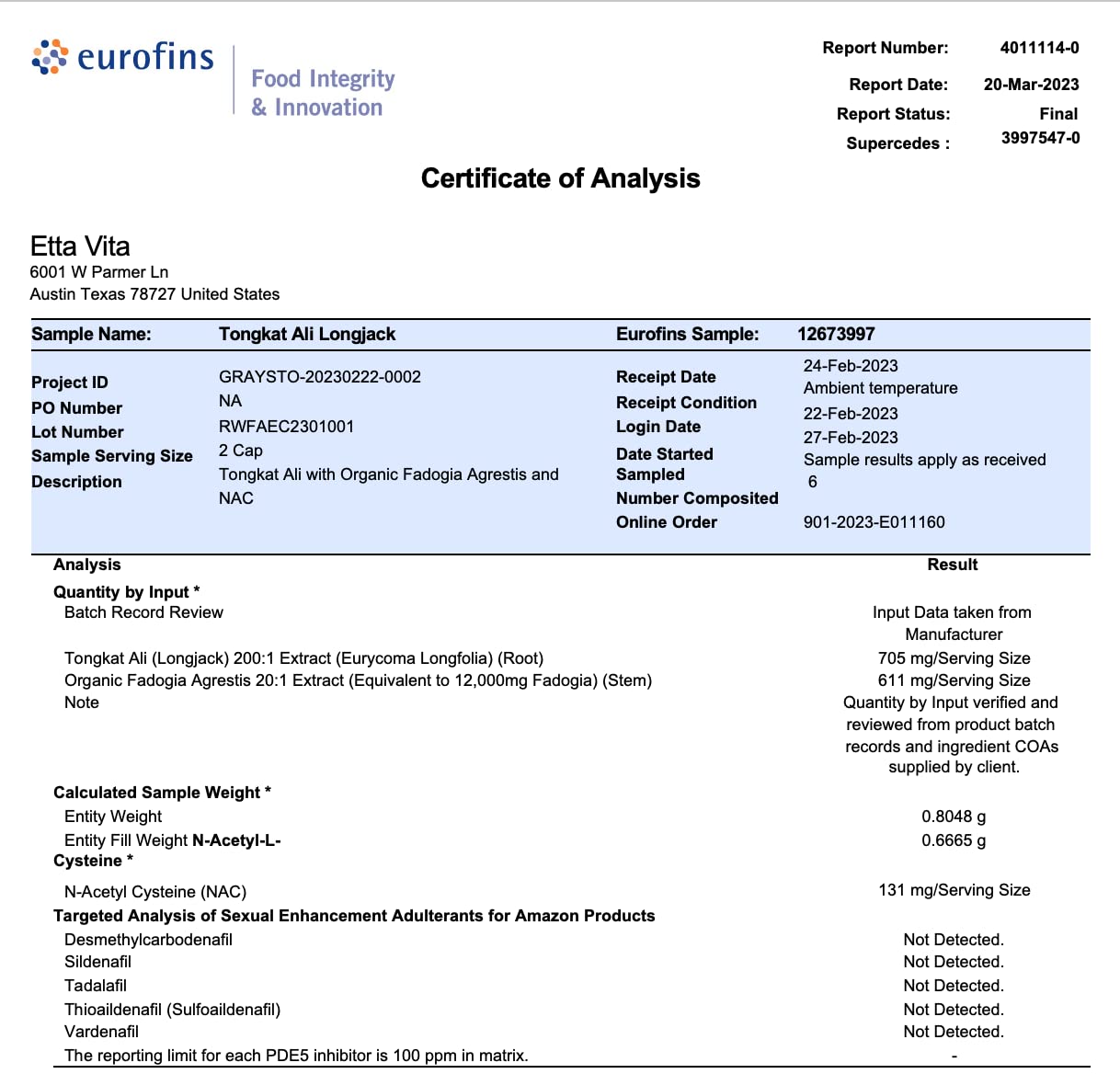 Potent Longjack - Tongkat Ali & Fadogia Agrestis Supplement for Men & Women - Vegan America