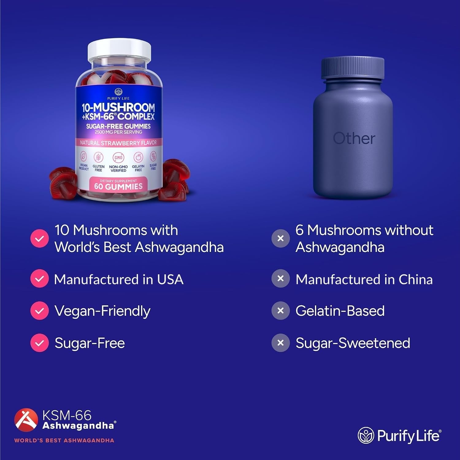 Sugar-Free Mushroom Gummies with KSM 66 Ashwagandha, Natural Stress Support - Vegan America