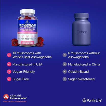 Sugar-Free Mushroom Gummies with KSM 66 Ashwagandha, Natural Stress Support - Vegan America