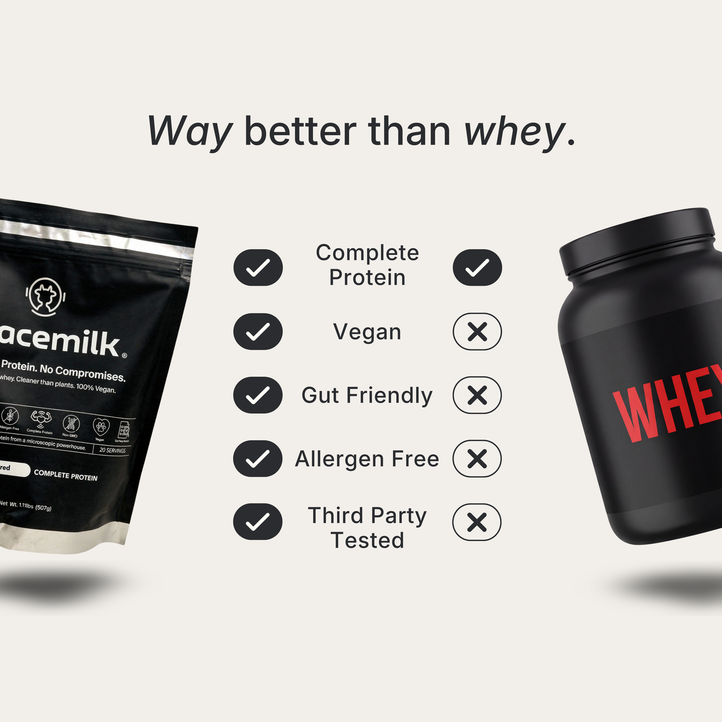 Protein | Unflavored