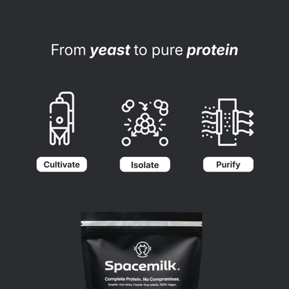 Protein | Unflavored