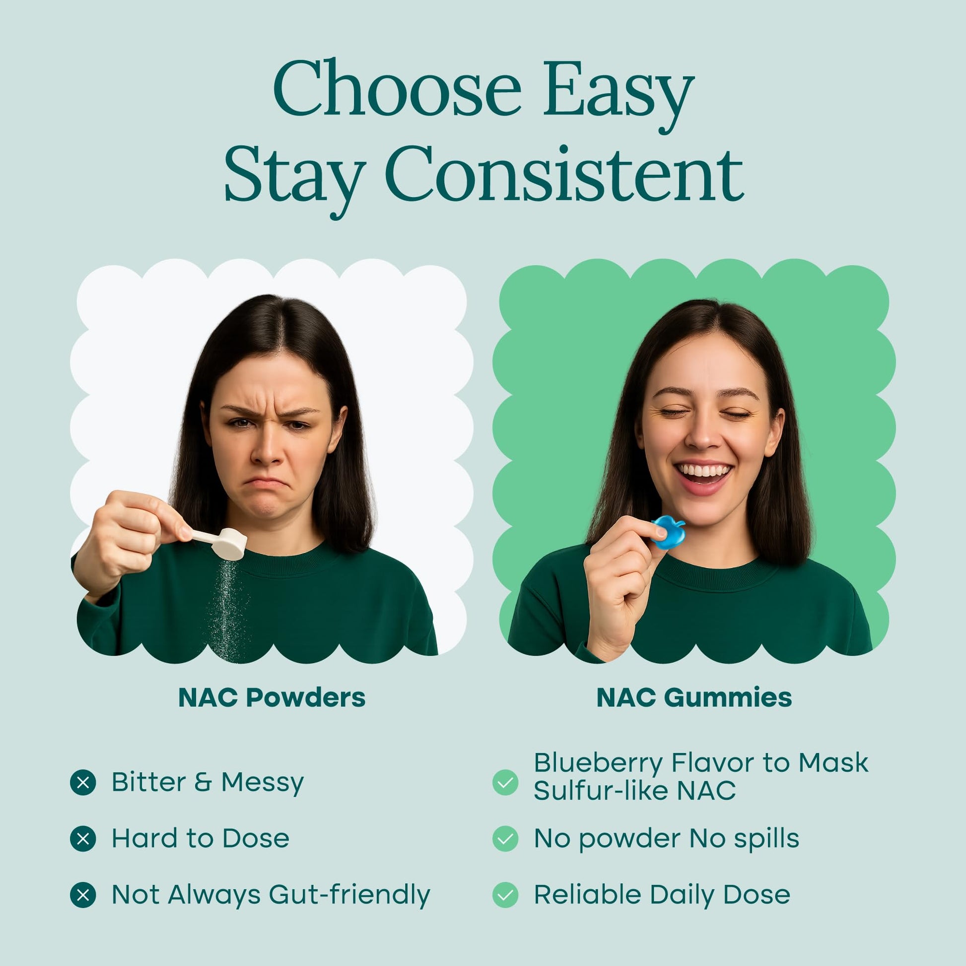 Sugar - Free NAC Gummies, N - Acetyl Cysteine Supplement with Milk Thistle, Glutathione, & Selenium - Vegan America