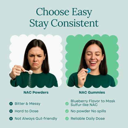 Sugar - Free NAC Gummies, N - Acetyl Cysteine Supplement with Milk Thistle, Glutathione, & Selenium - Vegan America