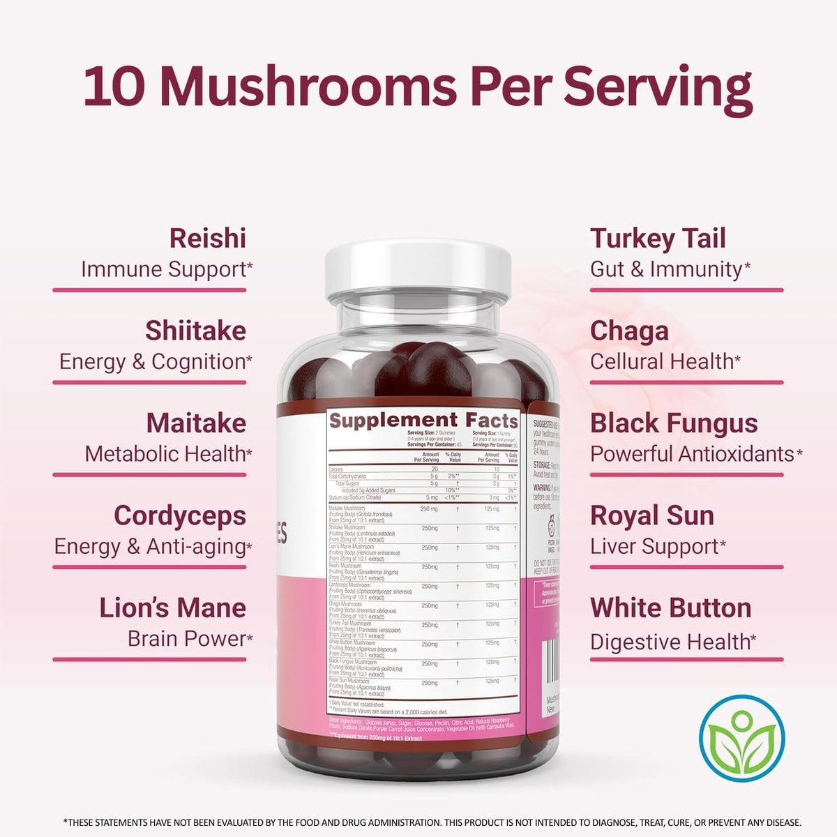World's First Mushroom Gummies with Lions Mane, Supports Focus & Clarity