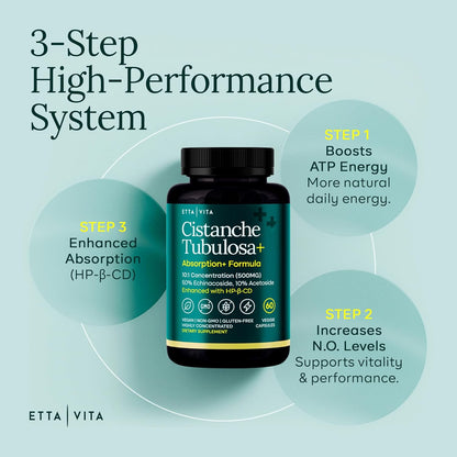 Potent Cistanche Tubulosa Capsules (500 mg) Stress Response, Mood & Cortisol Support (2x Potent 50% Echinacoside/10% Acetoside) Hormonal Balance for Men & Women - Cistanche Supplement, Powder Extract