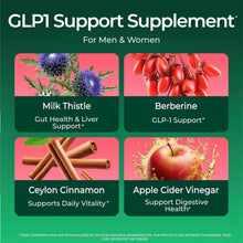 Sugar-Free Berberine Gummies GLP-1 Support Supplement for Digestive Balance