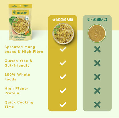 Sprouted Mung Khichari: Mild Ginger & Turmeric | 3 Servings - Vegan America