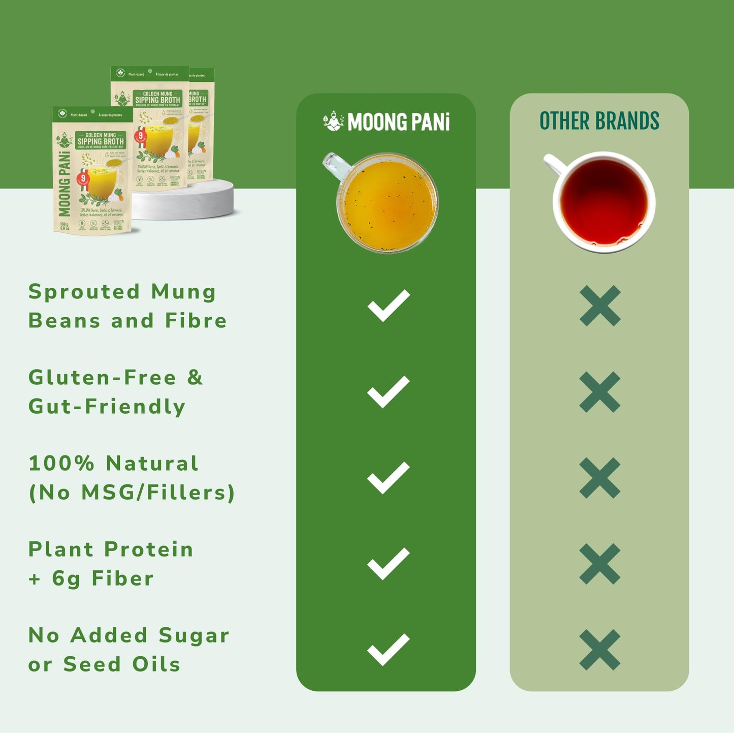 Italian Herbs & Turmeric Golden Mung Sipping Broth | 9 Cups