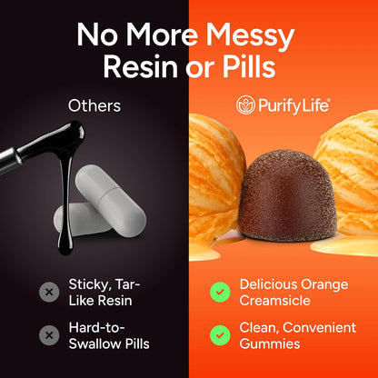 Purify Life Sugar-Free Himalayan Shilajit Gummies for Men and Women