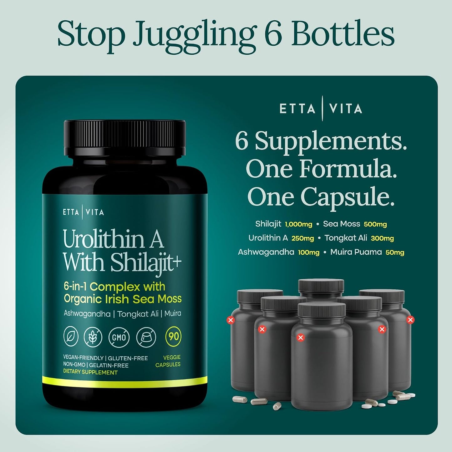 Urolithin-A Complex with Shilajit, Sea Moss, Ashwagandha & Tongkat Ali 90Ct