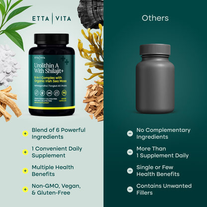 Urolithin - A Complex w Shilajit, Organic Sea Moss, Ashwagandha & Tongkat Ali - Vegan America