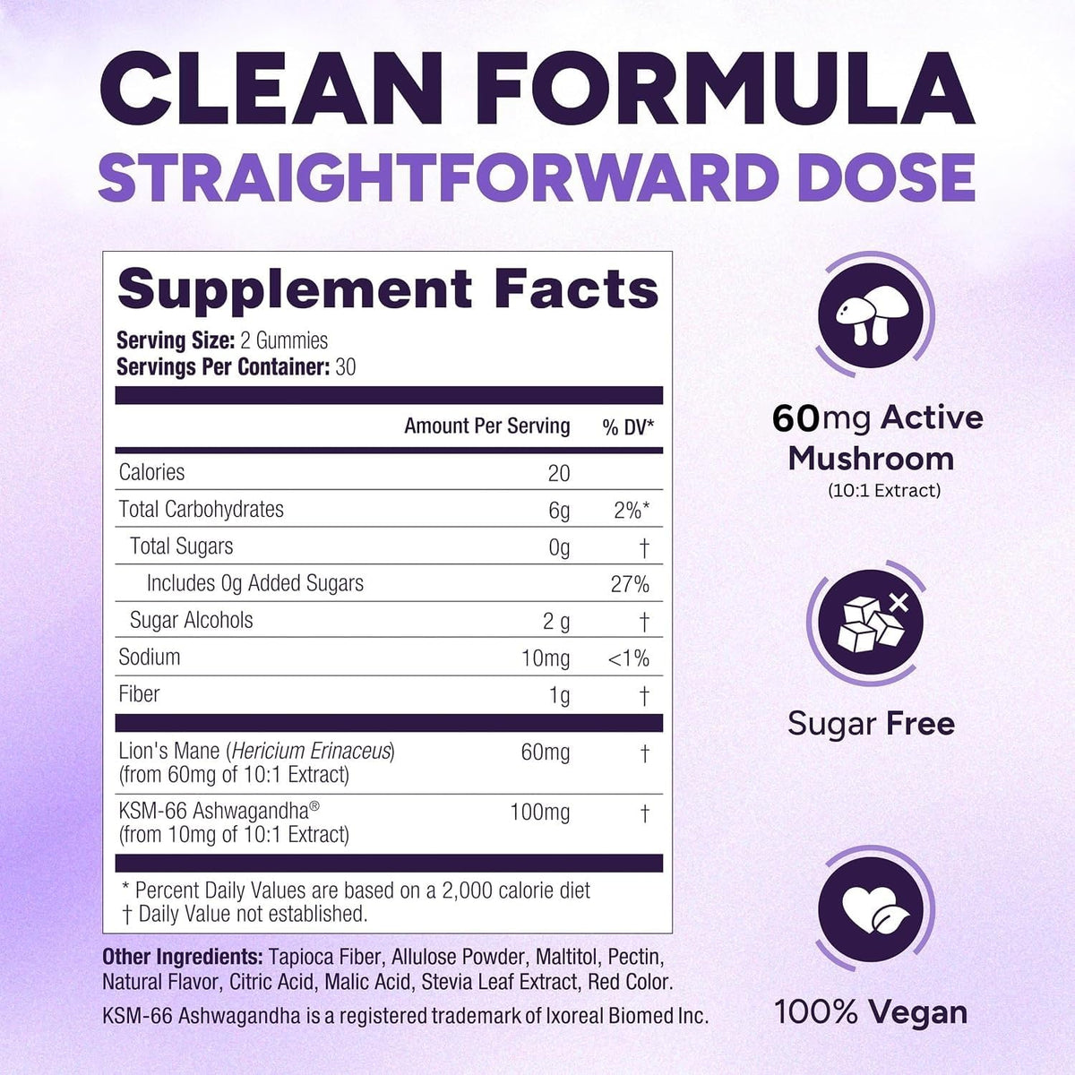 Lions Mane Supplement Gummies with KSM-66 Ashwagandha for Focus Support