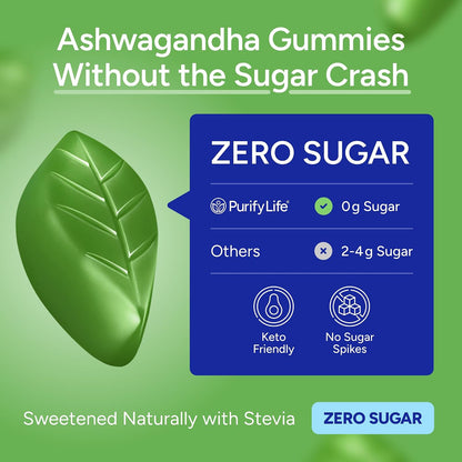 Sugar-Free Ashwagandha Gummies for Stress, Sleep & Mood Support, 90ct
