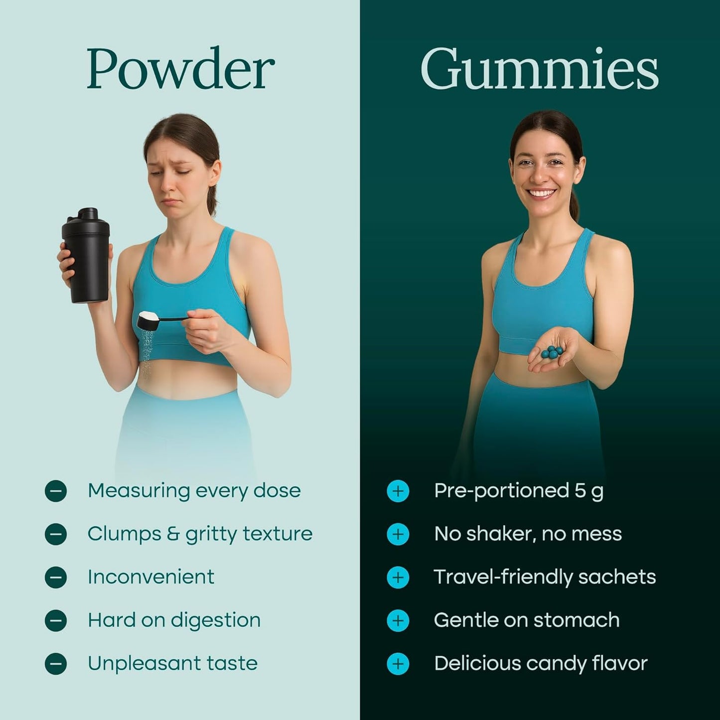 Sugar-Free Creatine Monohydrate Gummies (5g Per Packet) - Potent Creatine Gummies for Men & Women, Supplement for Muscle Support, Cognitive Function - Non-GMO, Gluten-Free