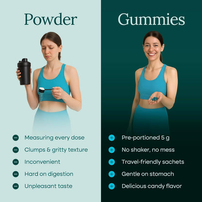 Sugar-Free Creatine Monohydrate Gummies (5g Per Packet) - Potent Creatine Gummies for Men & Women, Supplement for Muscle Support, Cognitive Function - Non-GMO, Gluten-Free