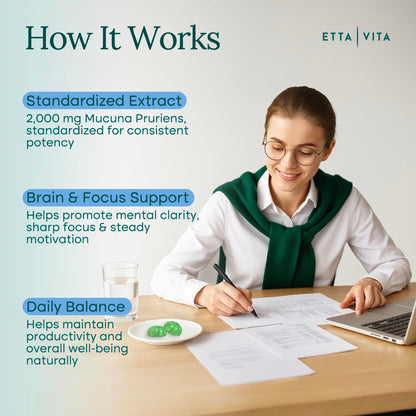 Dopamine Supplement - Sugar - Free Mucuna Pruriens Gummies - Vegan America