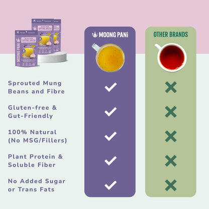 Roasted Garlic & Turmeric Golden Mung Sipping Broth | 9 Cups - Vegan America