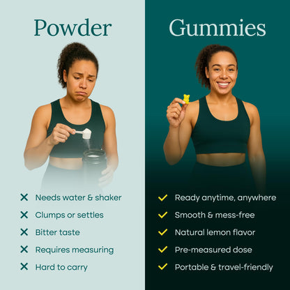 Potent Creatine Gummies for Men & Women [Lemon Drops Candy Flavor] - Vegan America