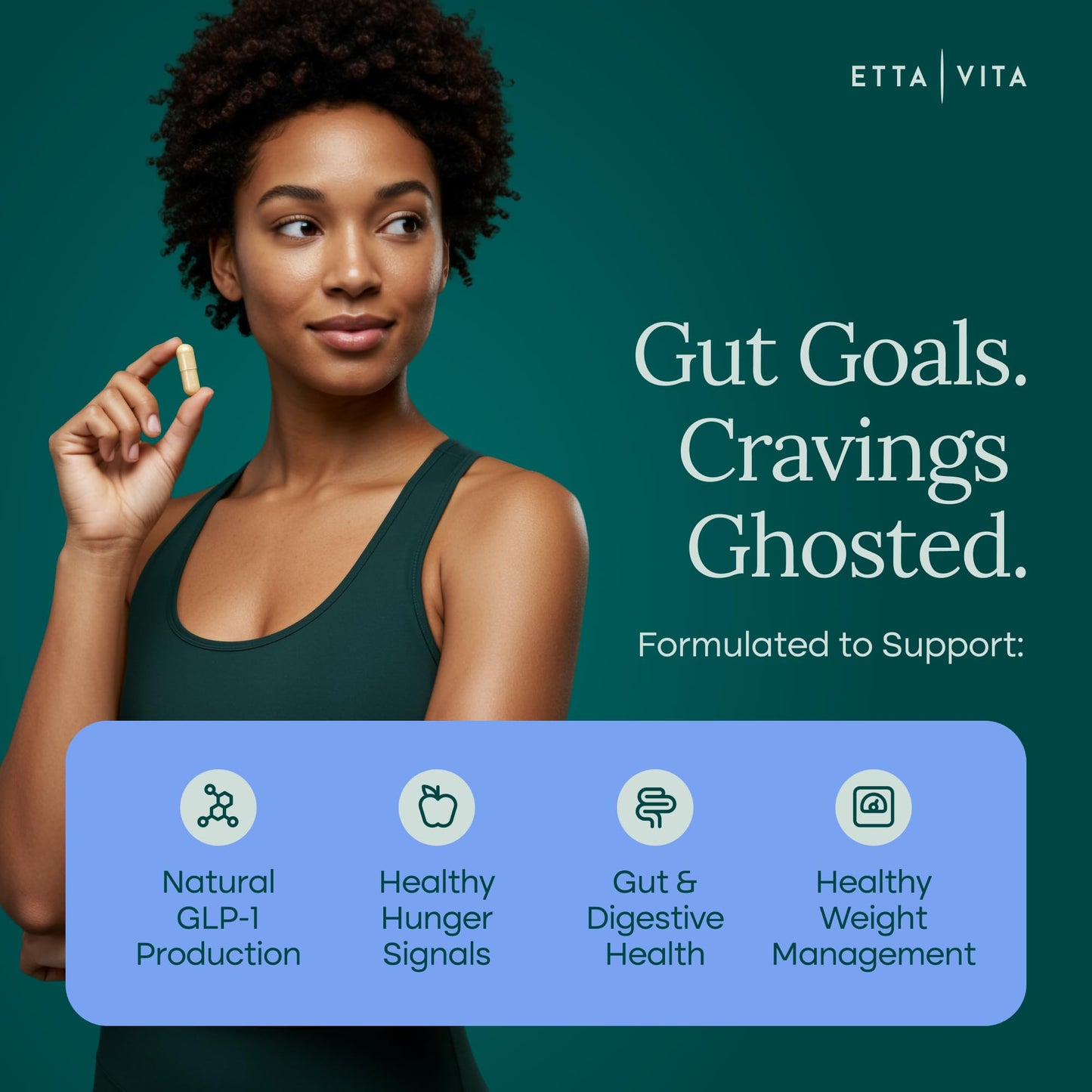 GLP - 1 Probiotic Supplement - Appetite Control for Men and Women with Akkermansia, Berberine, Inulin - Vegan America