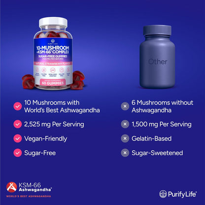 Sugar - Free Mushroom Gummies - 10 Mushroom Complex - Vegan America