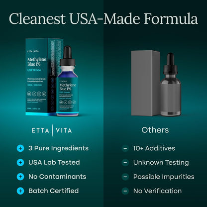 Methylene Blue Pharmaceutical Grade 99.99% Pure 1% Solution, 2oz Tincture - Vegan America