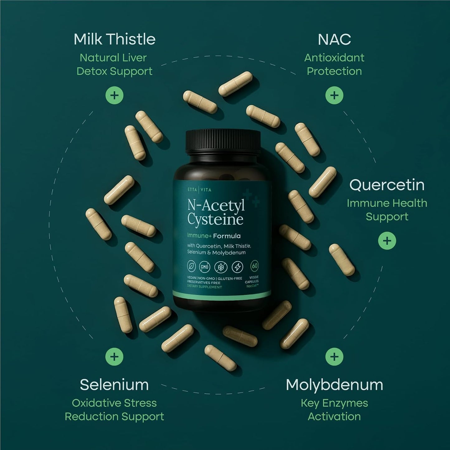 Vegan Liver Detox & Cleanse - NAC Supplement N-Acetyl Cysteine 600mg with Quercetin, Milk Thistle, Molybdenum & Selenium, N-Acetyl-Cysteine Capsules for Immune Support, Respiratory & Brain Health