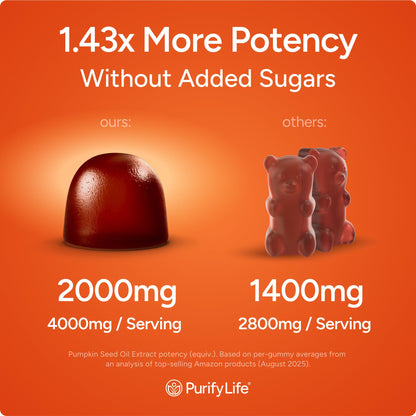 Sugar - Free Pumpkin Seed Oil Gummies Supplement - Hair Skin and Nails, Immune Support, Detox - Vegan America
