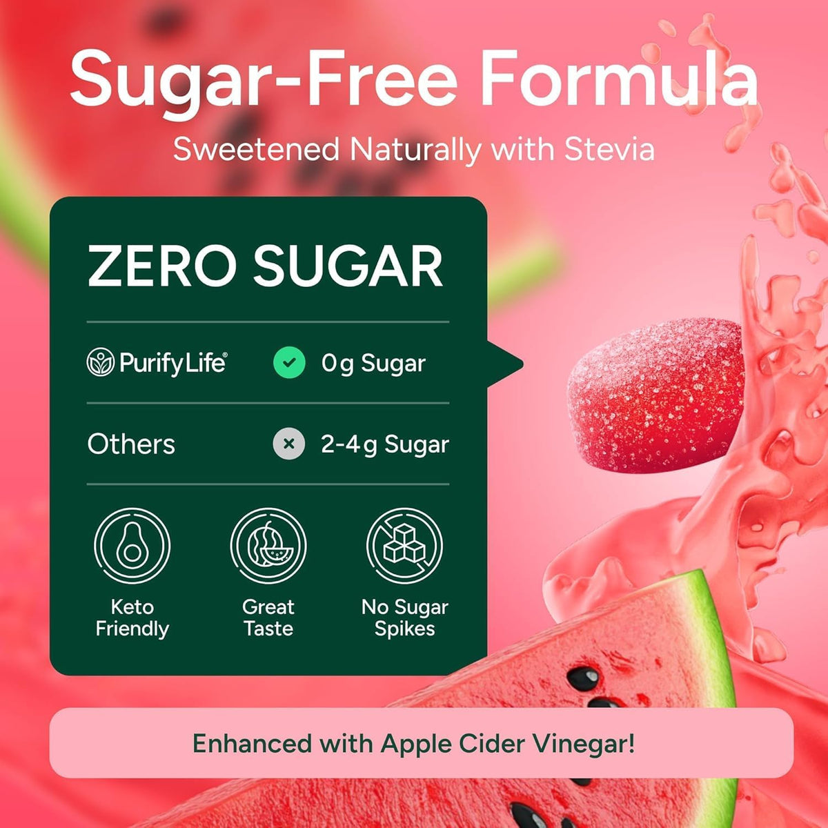 Sugar-Free Berberine Gummies with Apple Cider Vinegar & Ceylon Cinnamon