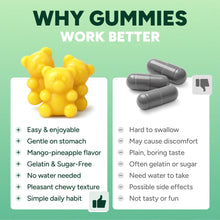 GLP1 Activator+ with Berberine and Turmeric - GLP - 1 Gummies - Vegan America