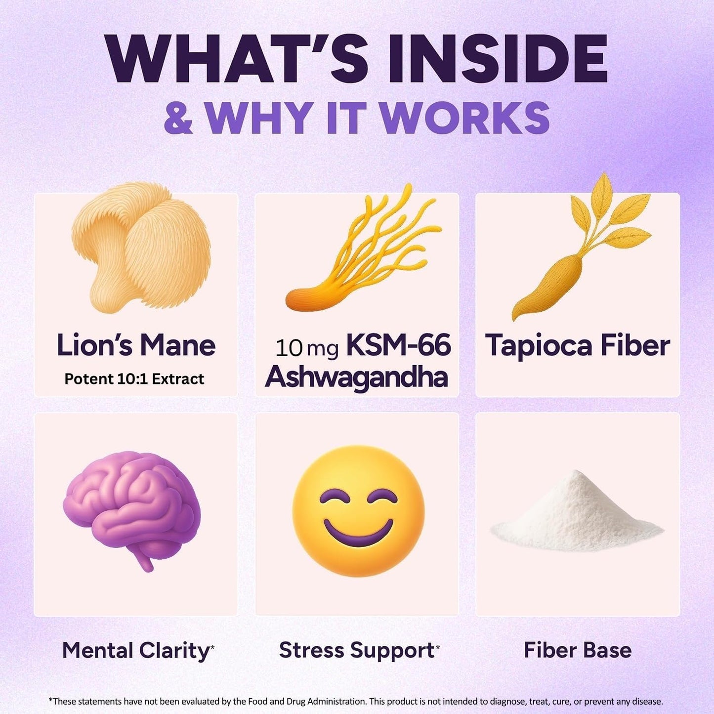 Lions Mane Supplement Gummies with KSM-66 Ashwagandha for Focus Support
