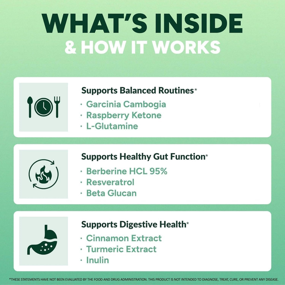 Sugar-Free GLP-1 Support Gummies, Berberine, Cinnamon, Turmeric Supplement