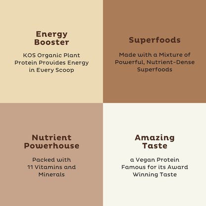 KOS Organic Plant Protein, Chocolate, 15 Servings