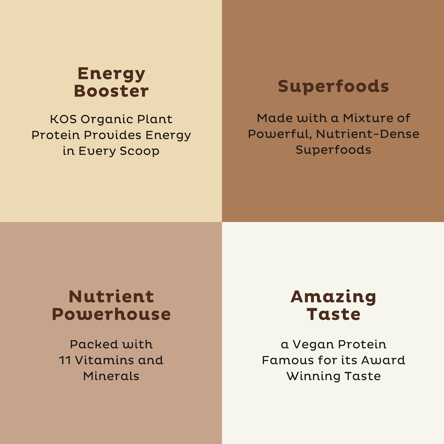 KOS Organic Plant Protein, Chocolate, 10 Servings