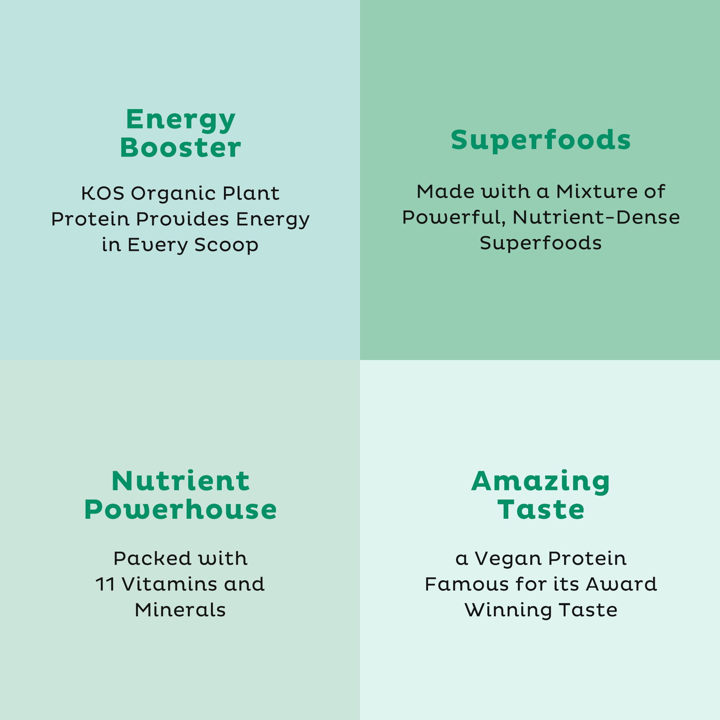 Organic Plant Protein, Unflavored & Unsweetened, 28 Servings