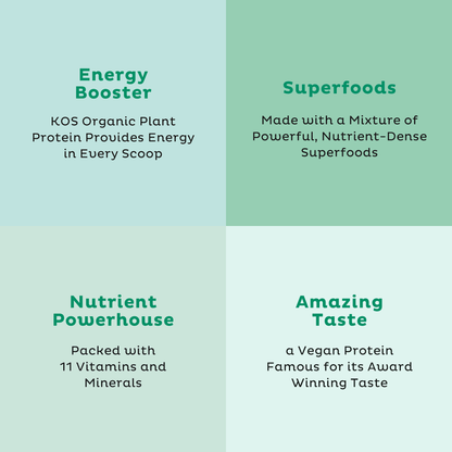 Organic Plant Protein, Unflavored & Unsweetened, 28 Servings