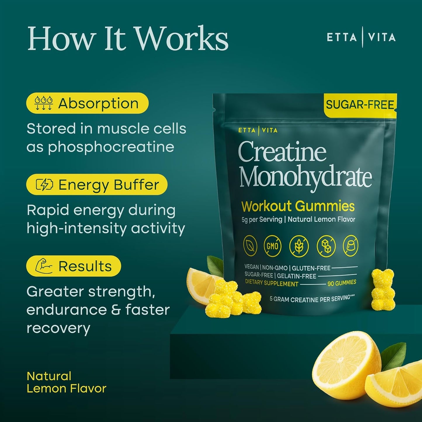 Content Sugar-Free Creatine Monohydrate Gummies 5gram per Serving, Potent Creatine Gummies for Women & Men, Supplement for Muscle Support, Cellular Energy & Cognitive Function [Lemon Drops Candy Flavor]