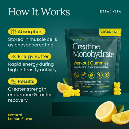 Content Sugar-Free Creatine Monohydrate Gummies 5gram per Serving, Potent Creatine Gummies for Women & Men, Supplement for Muscle Support, Cellular Energy & Cognitive Function [Lemon Drops Candy Flavor]