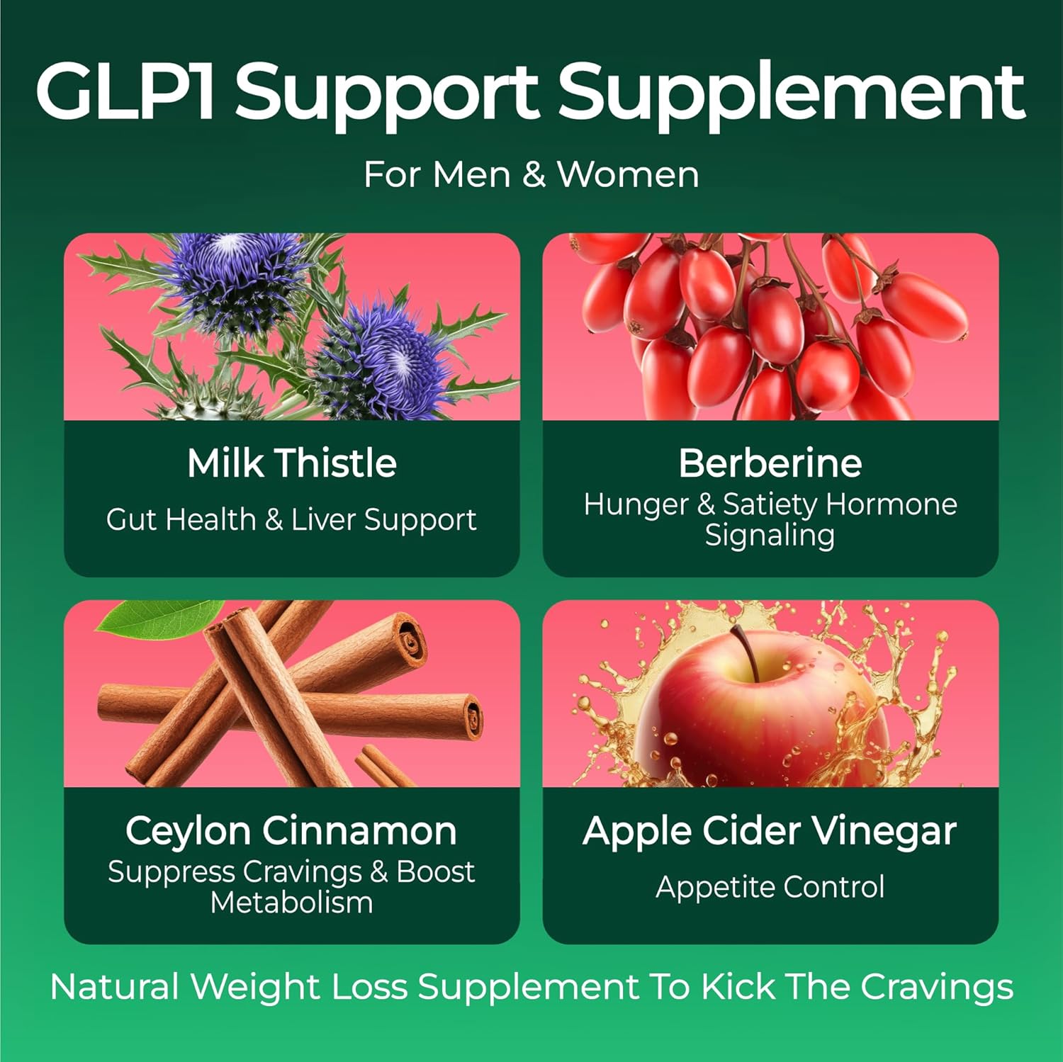 Natural GLP1 Support - Berberine Sugar - Free Gummies - Vegan America