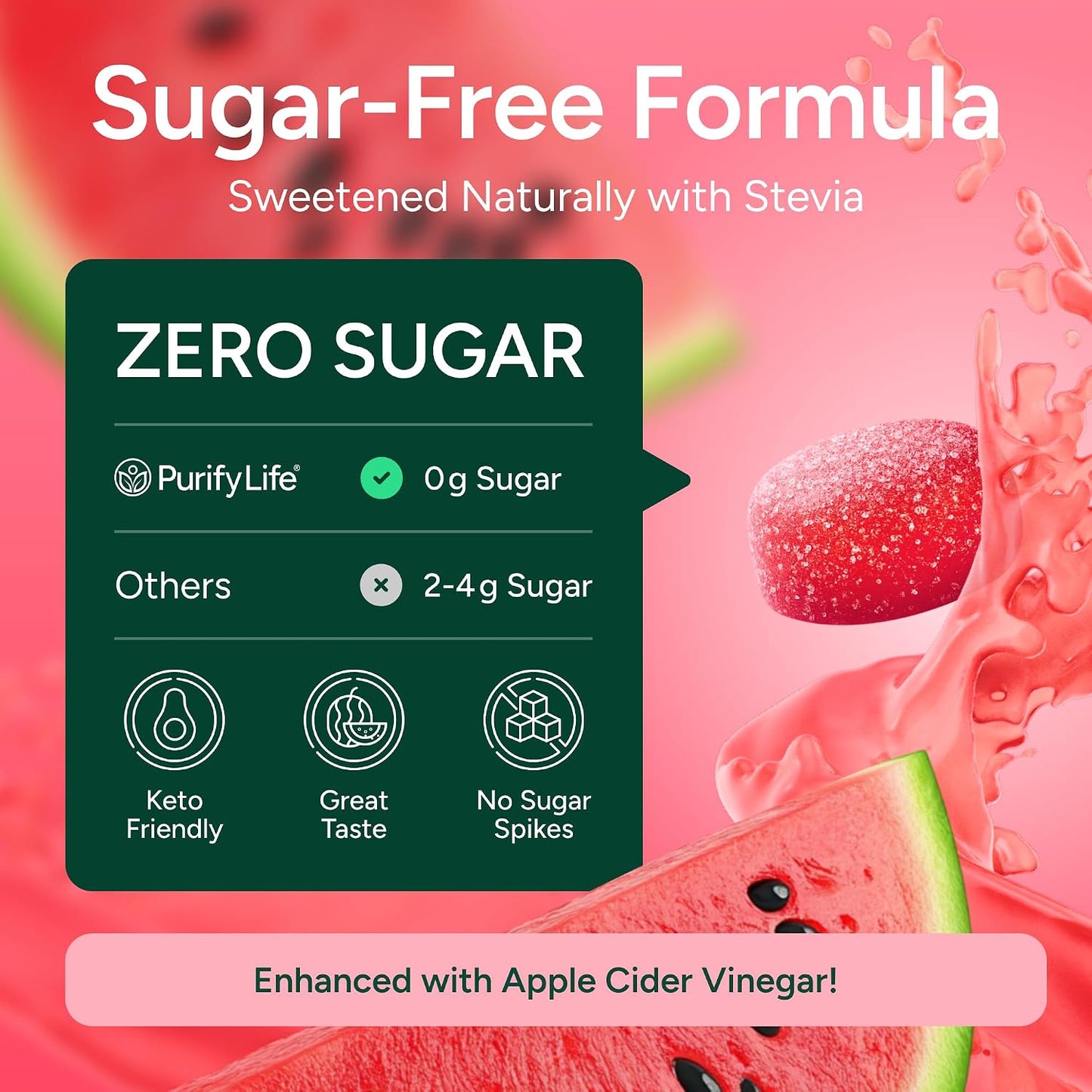 Sugar-Free Berberine Gummies GLP-1 Support Supplement for Digestive Balance