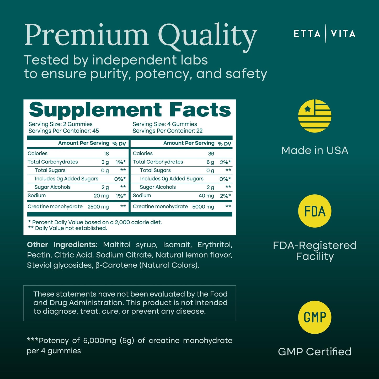 Potent Creatine Gummies for Men & Women [Lemon Drops Candy Flavor] - Vegan America