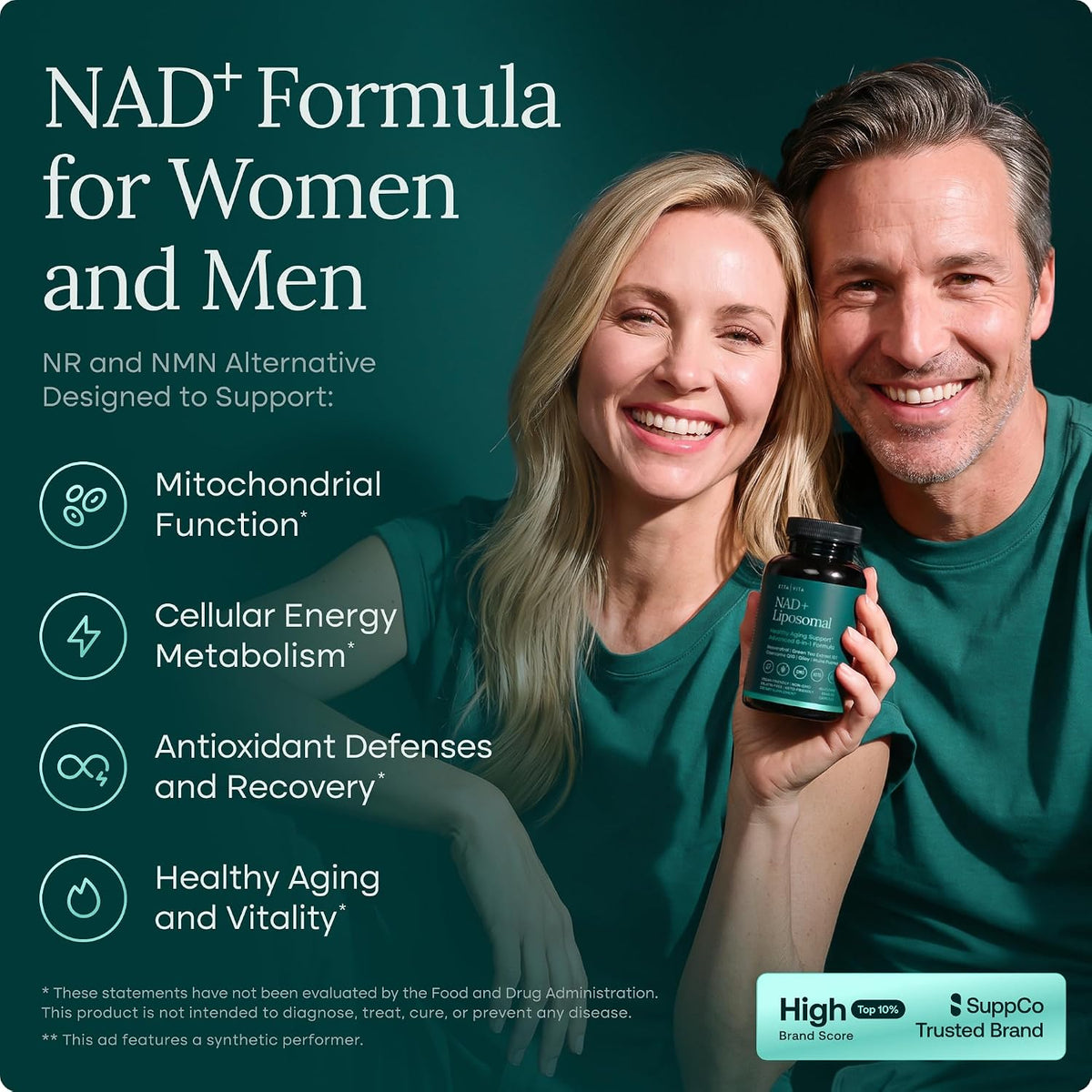 NAD+ Supplement 500mg with Resveratrol & CoQ10 for Cellular Energy, 60 Ct - Vegan America