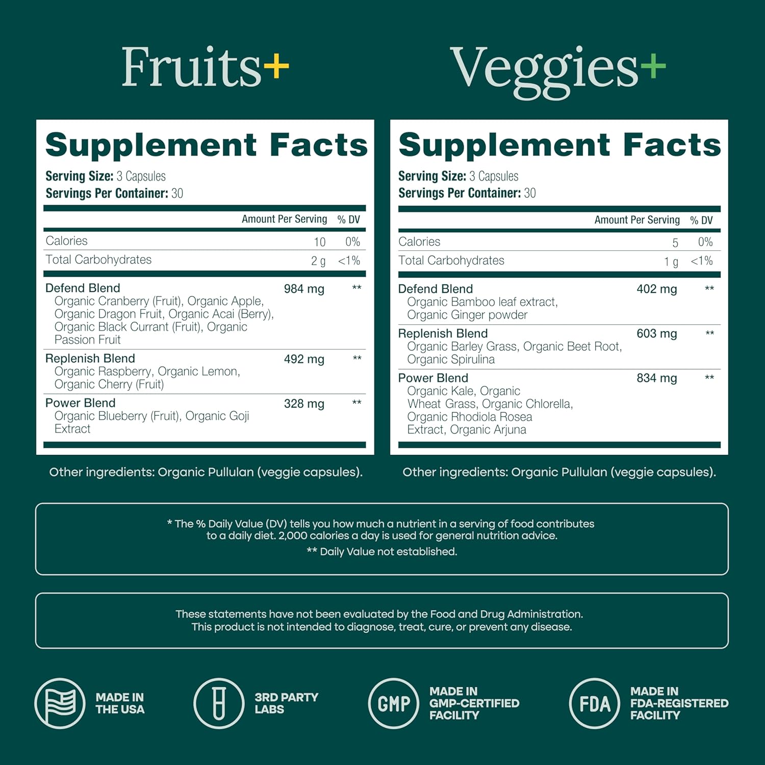 Organic Fruits & Veggies Capsules – Daily Whole Food Nutrition for Energy & Wellness – 180 Vegan Capsules - Vegan America