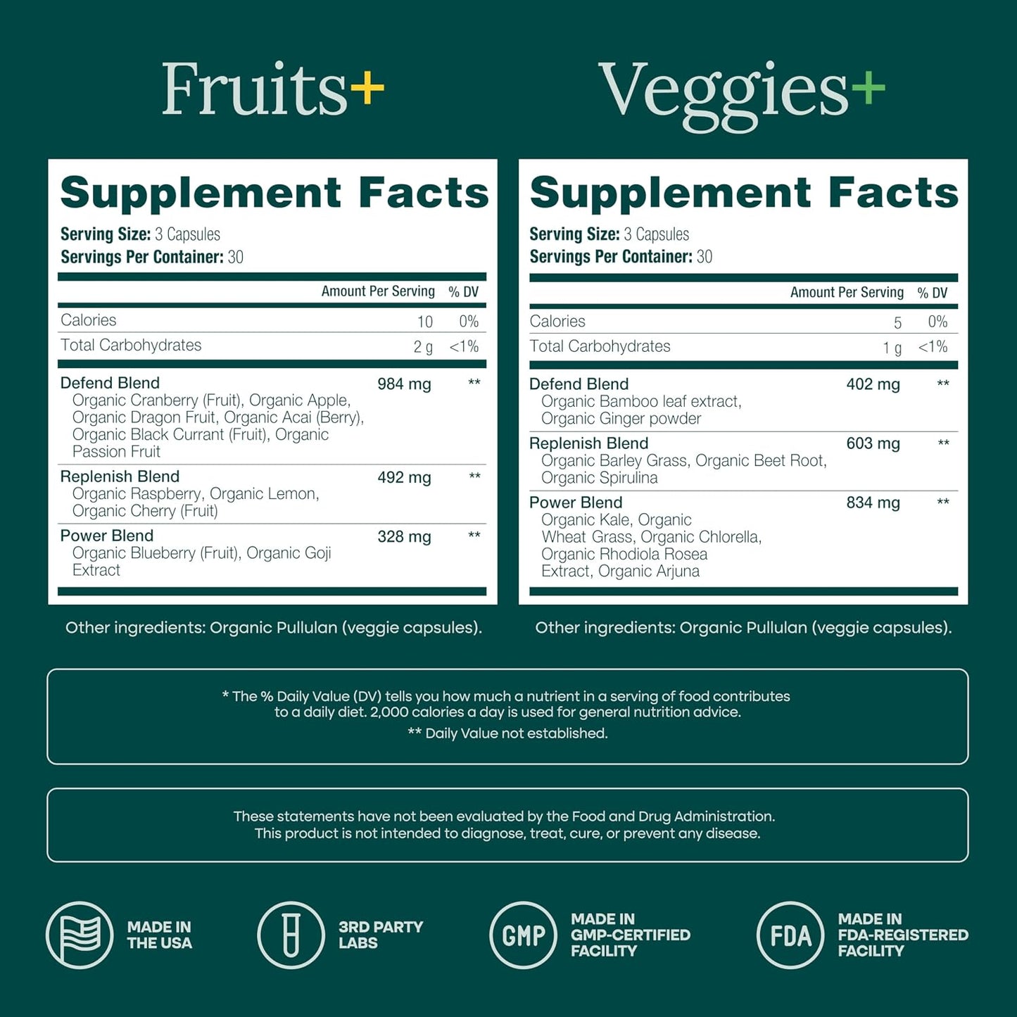 USDA Organic Fruits and Veggies Supplement, Easy to Swallow Whole Food Vegan Capsules, 31 Real Superfoods, Fruit and Vegetable Supplement for Adults, Energy and Immune Support, Non-GMO, 180 Count