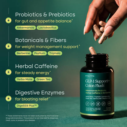 GLP-1 Support + Triphala Colon Cleanse – Gut Health & Energy – Berberine, Akkermansia Probiotic, Yerba Mate, Psyllium Husk, Senna Leaf for Women & Men 60ct