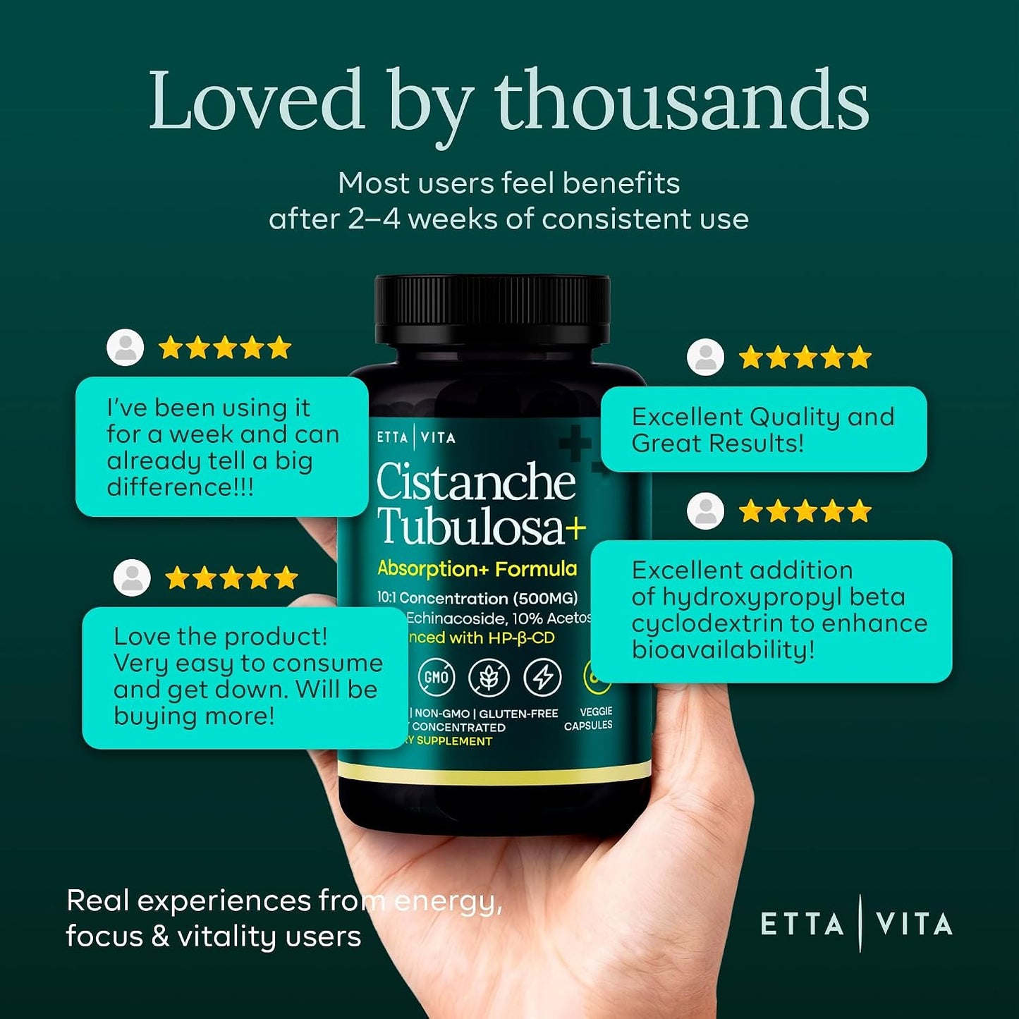 Potent Cistanche Tubulosa Capsules (500 mg) Stress Response, Mood & Cortisol Support (2x Potent 50% Echinacoside/10% Acetoside) Hormonal Balance for Men & Women - Cistanche Supplement, Powder Extract
