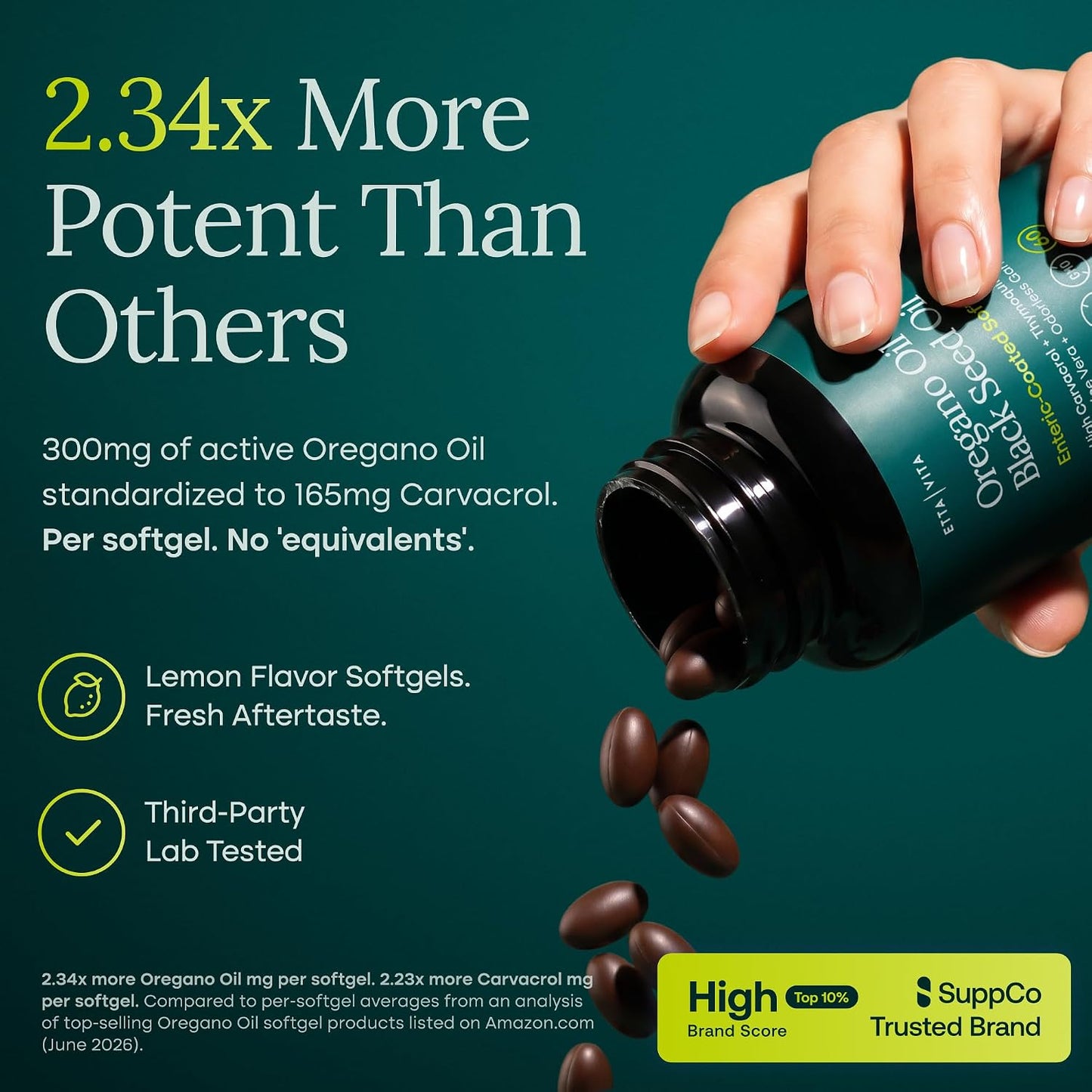 Oil of Oregano with Black Seed Oil, Enteric Coated Vegan Softgels, No Burps | High-Carvacrol Oil of Oregano with Black Seed Oil, Thymoquinone, Allicin & Aloe Vera - Supports Immunity & Gut Health, 60ct