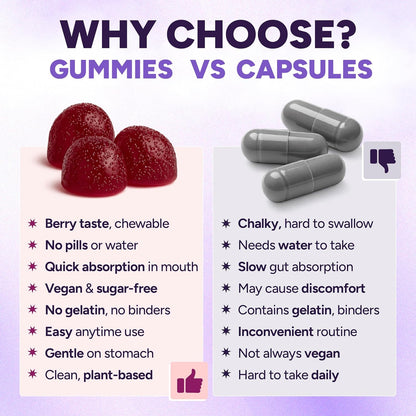 Sugar - Free Lions Mane Gummies for Adults (600mg) Clarity, Focus, Memory & Mood - Vegan America