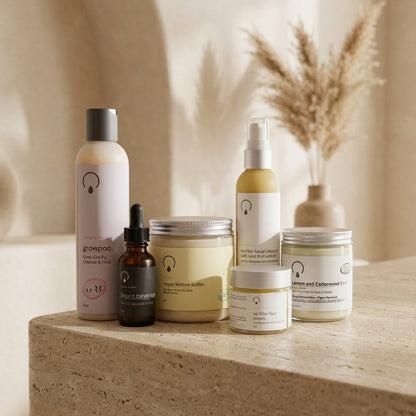 Beard Growth & Clear Skin Kit