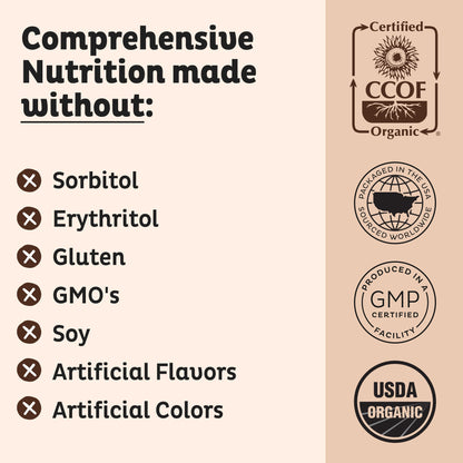 Organic Plant Protein, Chocolate, 28 Servings