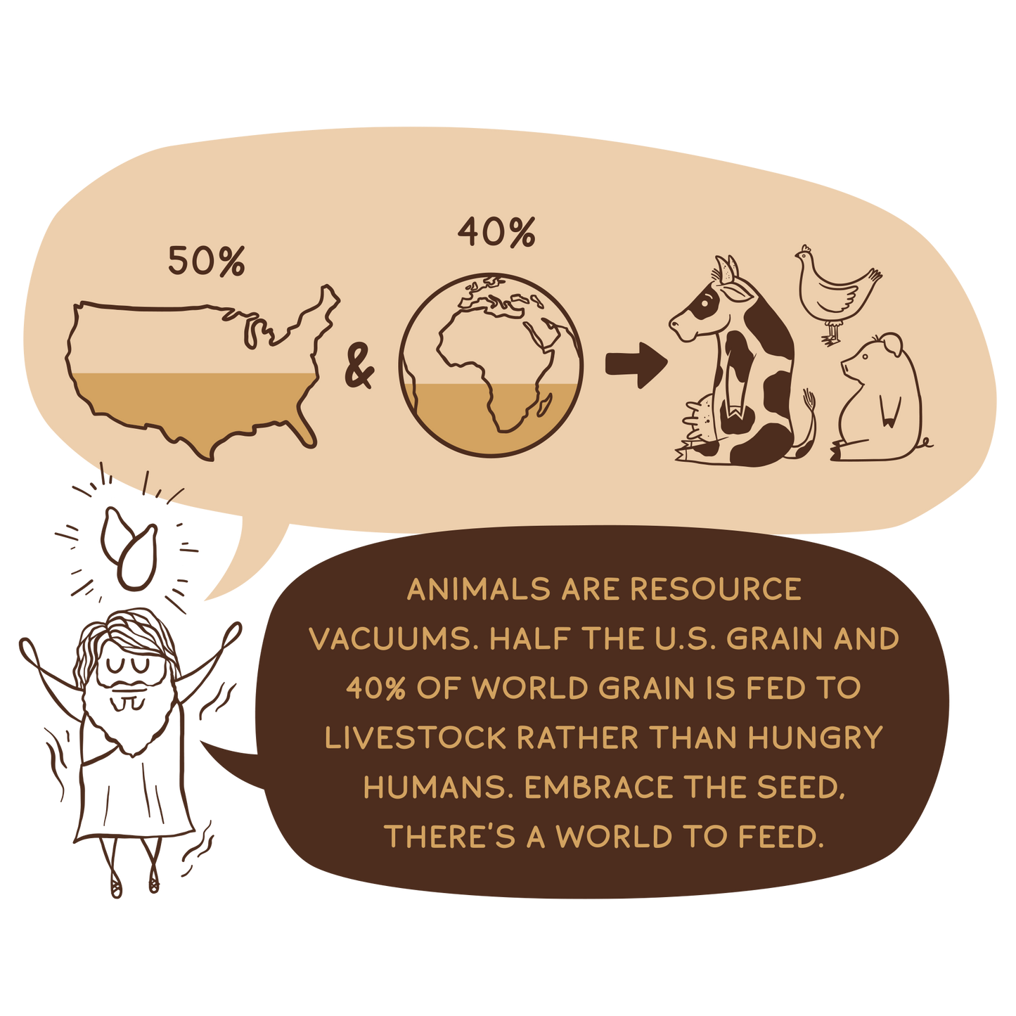 Organic Plant Protein, Chocolate Peanut Butter, 28 Servings